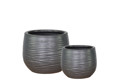 Picture of Round Pots w/ Ridges